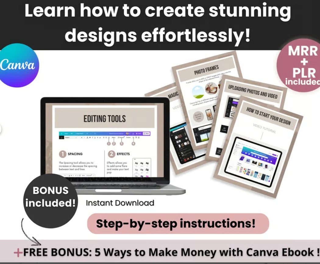 Canva Crash Course with Master Resell Rights and Private Label Rights, Done-for-You Canva Course to Resell for 100% Profit, MRR & PLR Guide